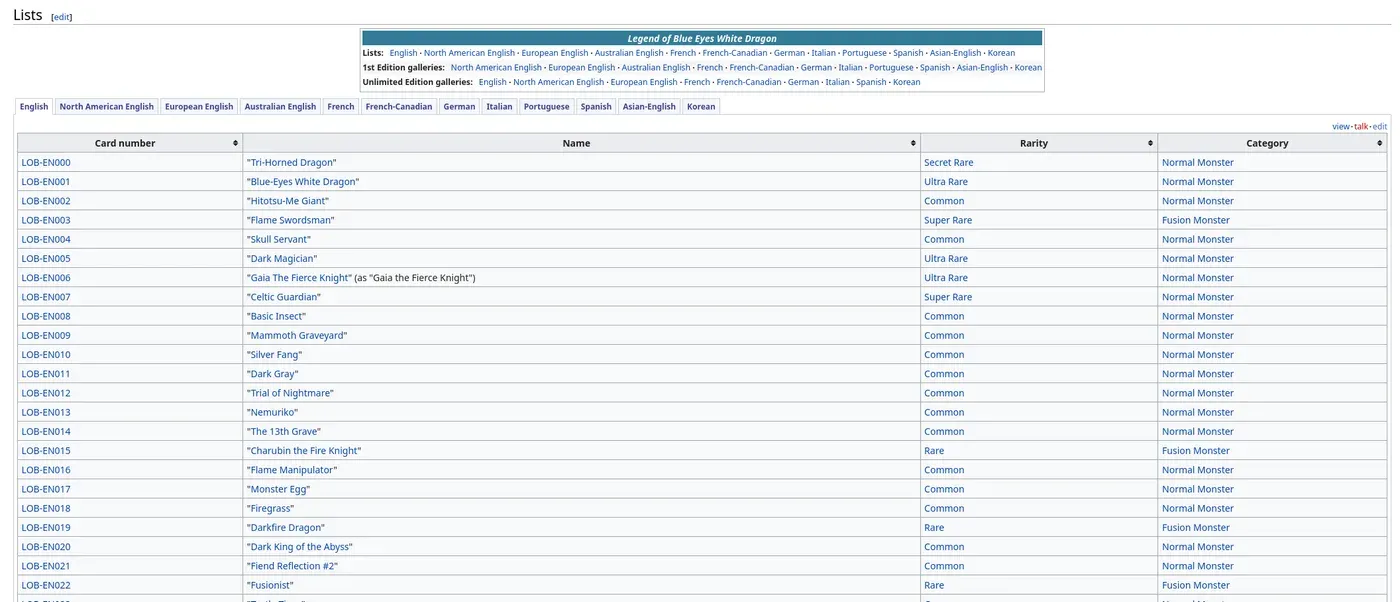 The yugipedia card list
